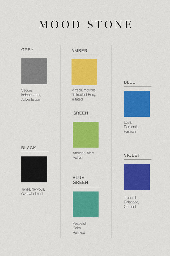 MOOD STONE NECKLACE in Gold — alternate angle